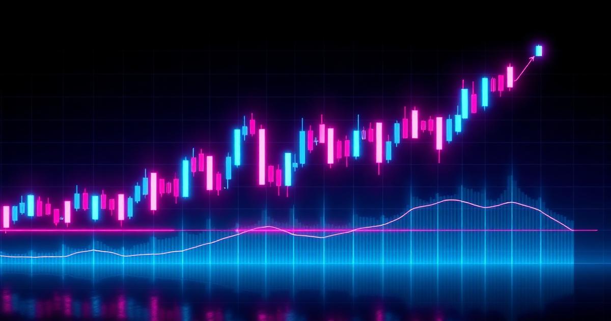 Holografischer Candlestick-Chart mit Trendlinien – technische Analyse Grundlagen